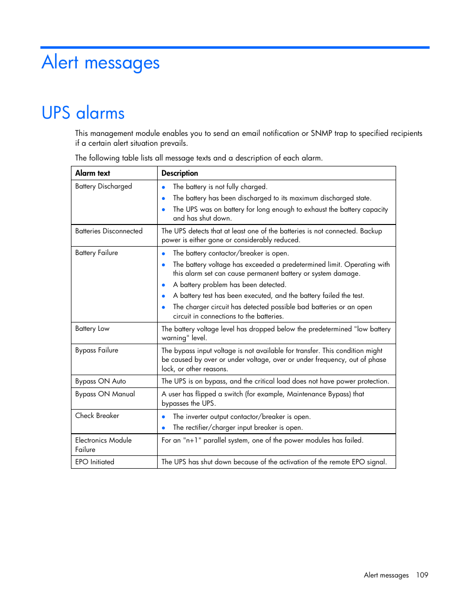 Alert messages, Ups alarms | HP UPS Management Modules User Manual | Page 109 / 133