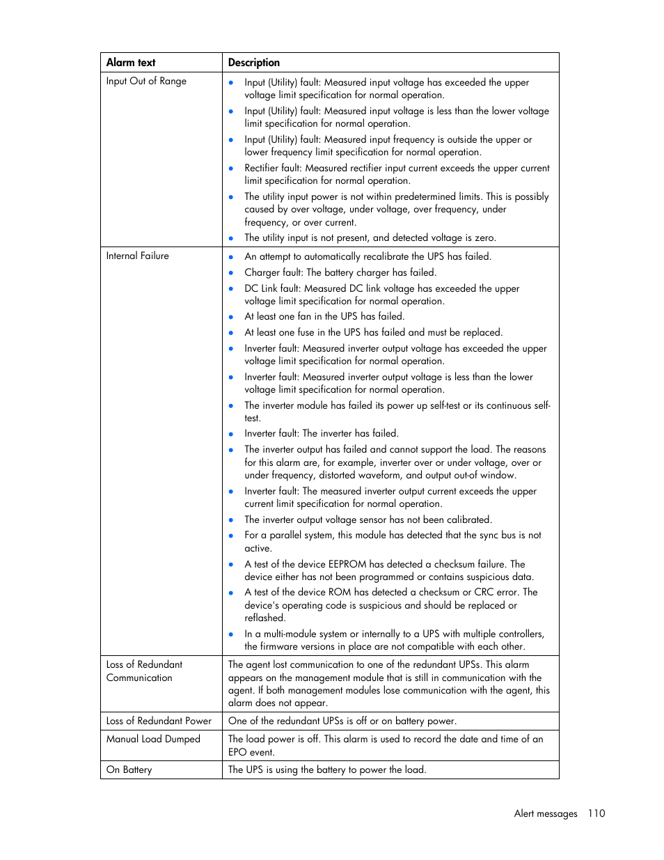 HP UPS Management Modules User Manual | Page 110 / 133