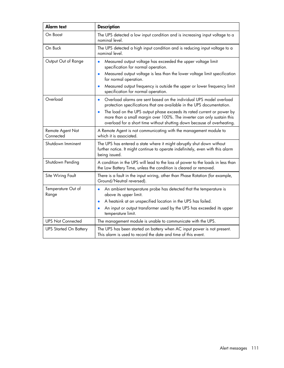 HP UPS Management Modules User Manual | Page 111 / 133
