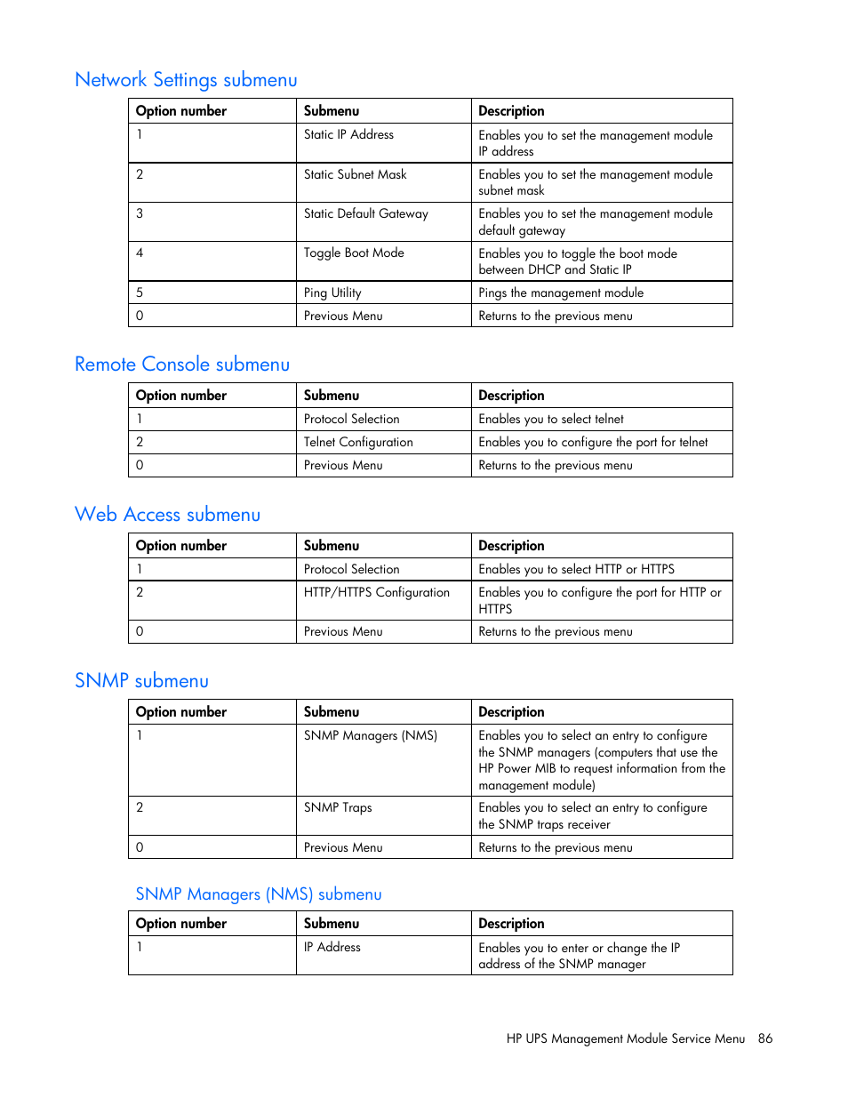 Network settings submenu, Remote console submenu, Web access submenu | Snmp submenu, Snmp managers (nms) submenu | HP UPS Management Modules User Manual | Page 86 / 133