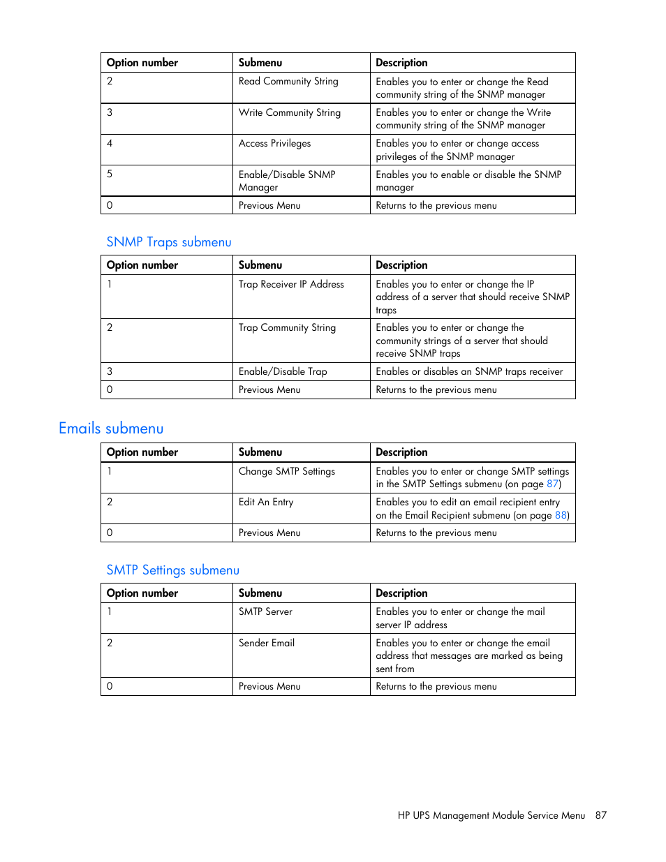 Snmp traps submenu, Emails submenu, Smtp settings submenu | HP UPS Management Modules User Manual | Page 87 / 133