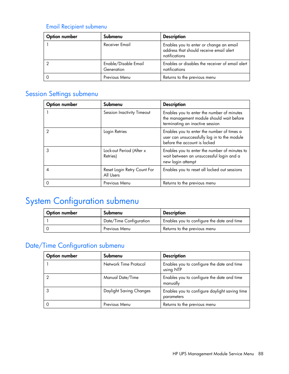 Email recipient submenu, Session settings submenu, System configuration submenu | Date/time configuration submenu | HP UPS Management Modules User Manual | Page 88 / 133