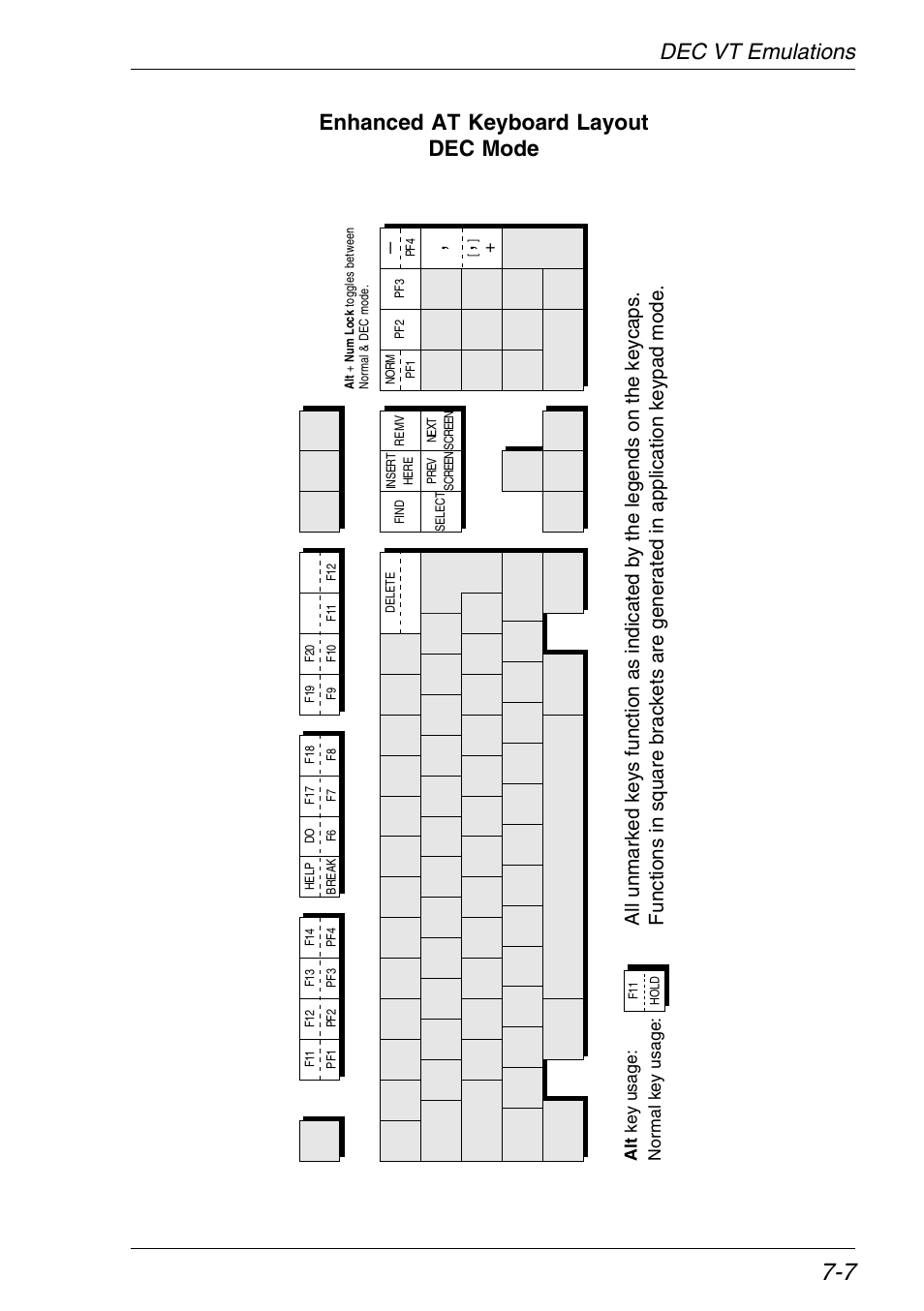 Dec mode | HP Neoware e140 Thin Client User Manual | Page 199 / 484