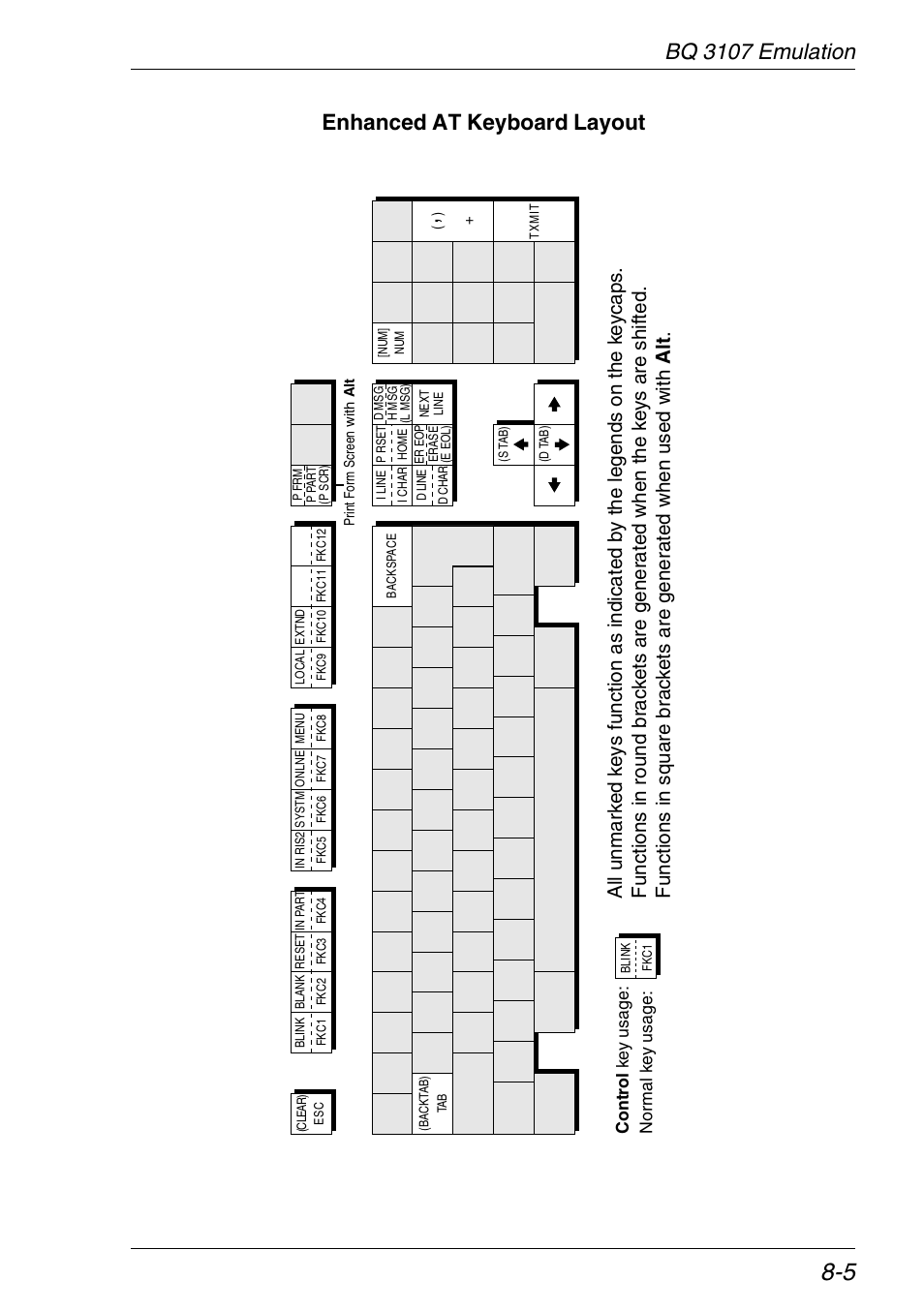 Bq 3107 functions, Bq 3107 emulation enhanced at keyboard layout | HP Neoware e140 Thin Client User Manual | Page 205 / 484