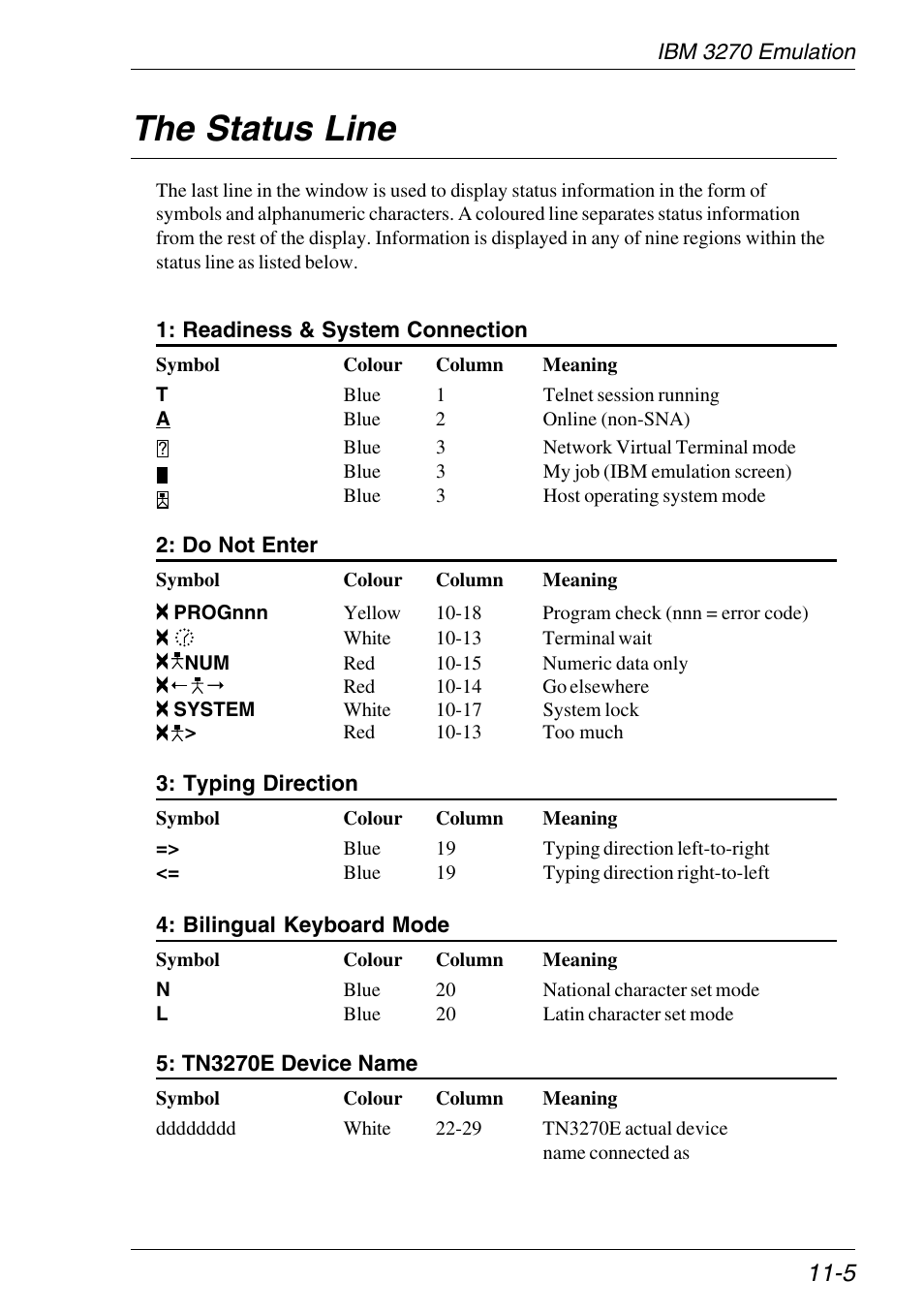 The status line, Ibm 3270 emulation, Status line | The status line -5 | HP Neoware e140 Thin Client User Manual | Page 233 / 484