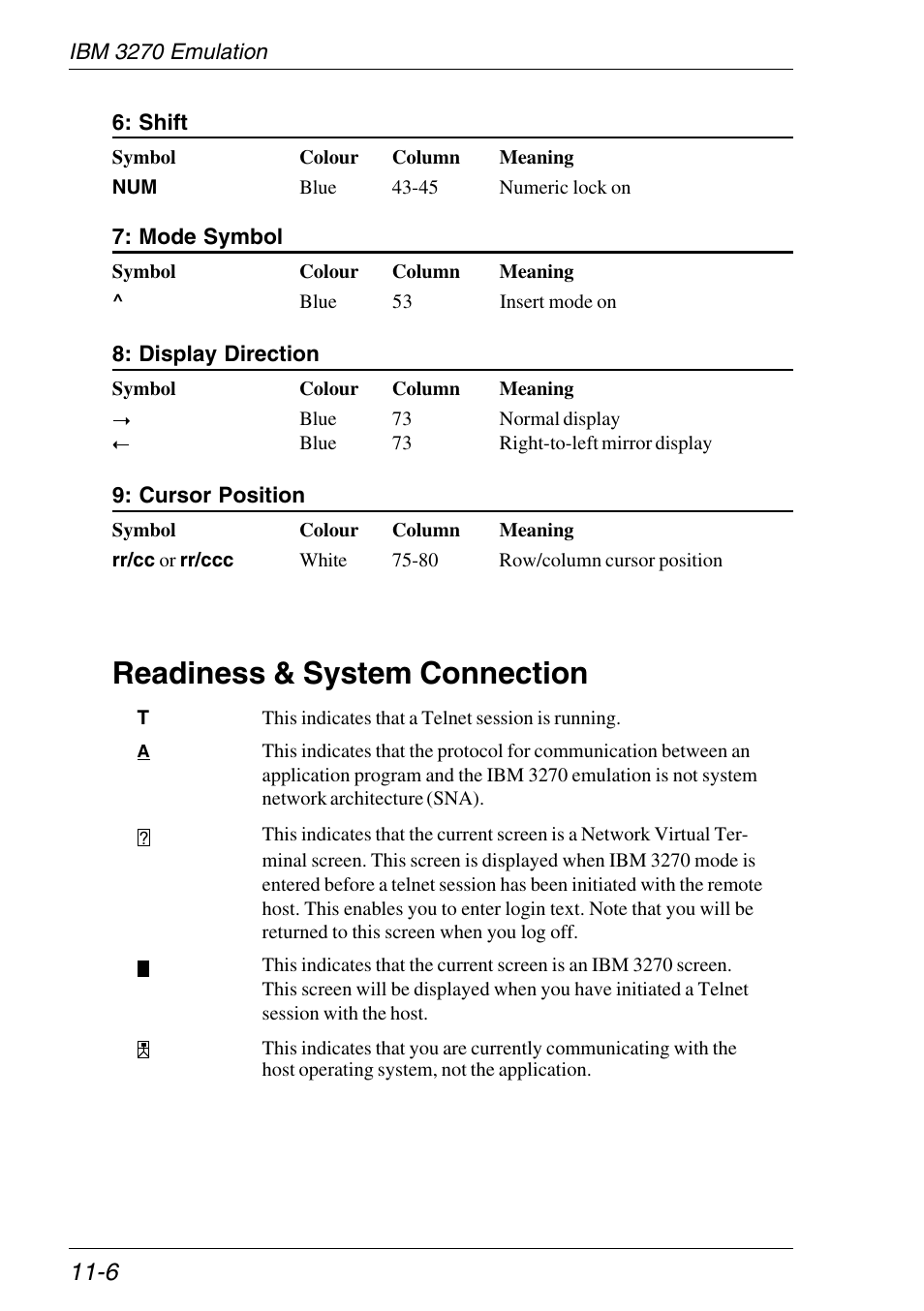 Readiness & system connection | HP Neoware e140 Thin Client User Manual | Page 234 / 484