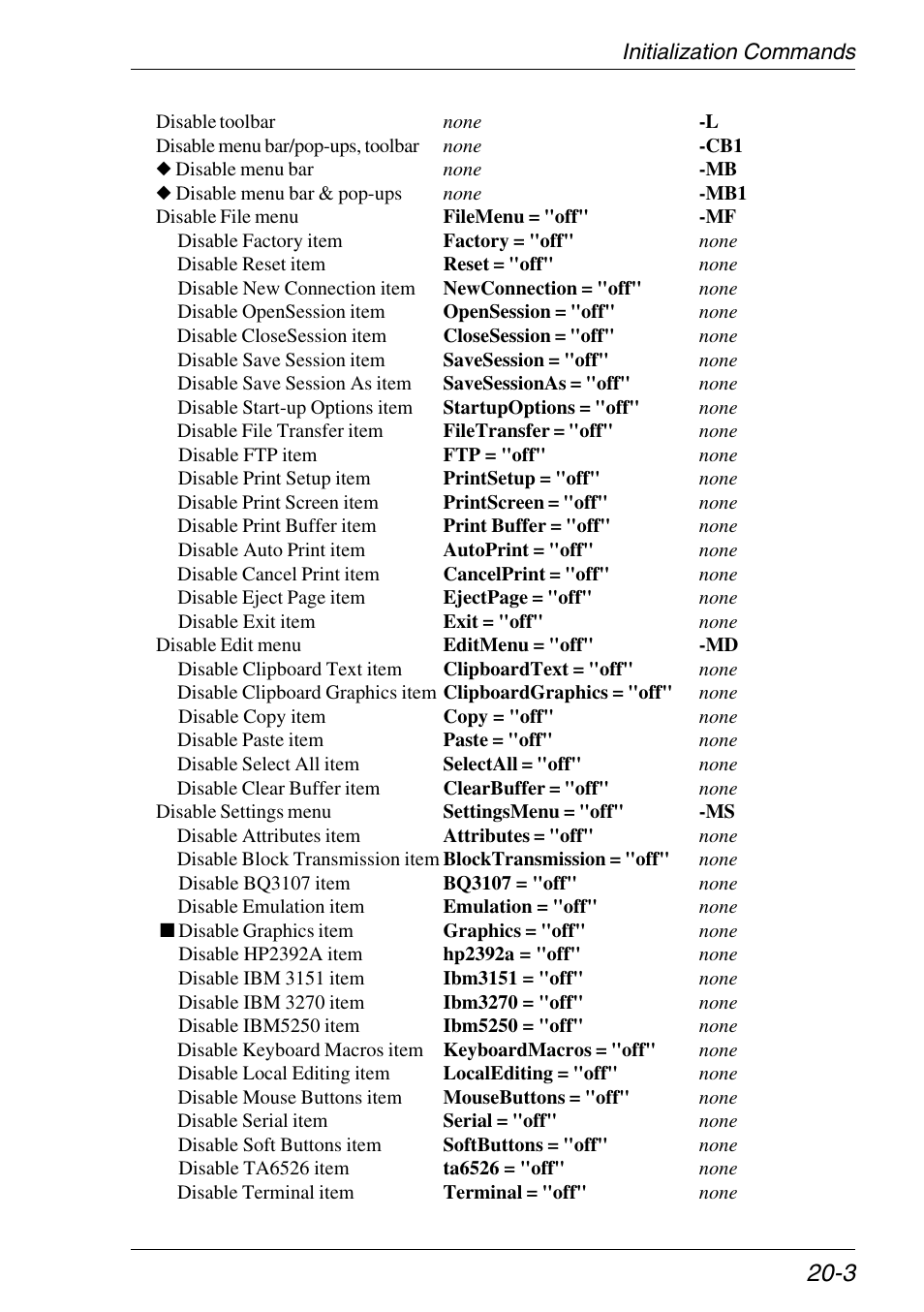 HP Neoware e140 Thin Client User Manual | Page 299 / 484