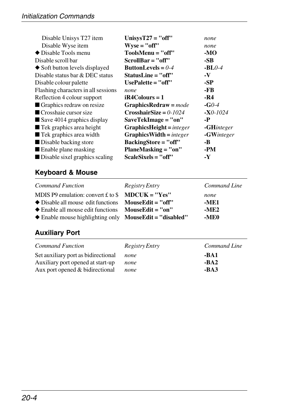 HP Neoware e140 Thin Client User Manual | Page 300 / 484
