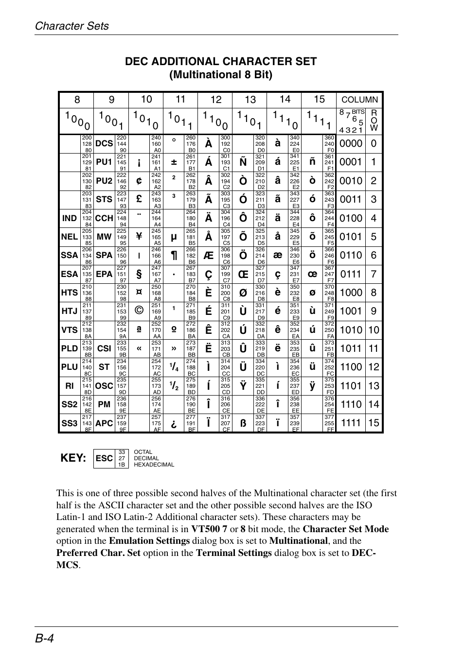 Additional, Multinational | HP Neoware e140 Thin Client User Manual | Page 334 / 484