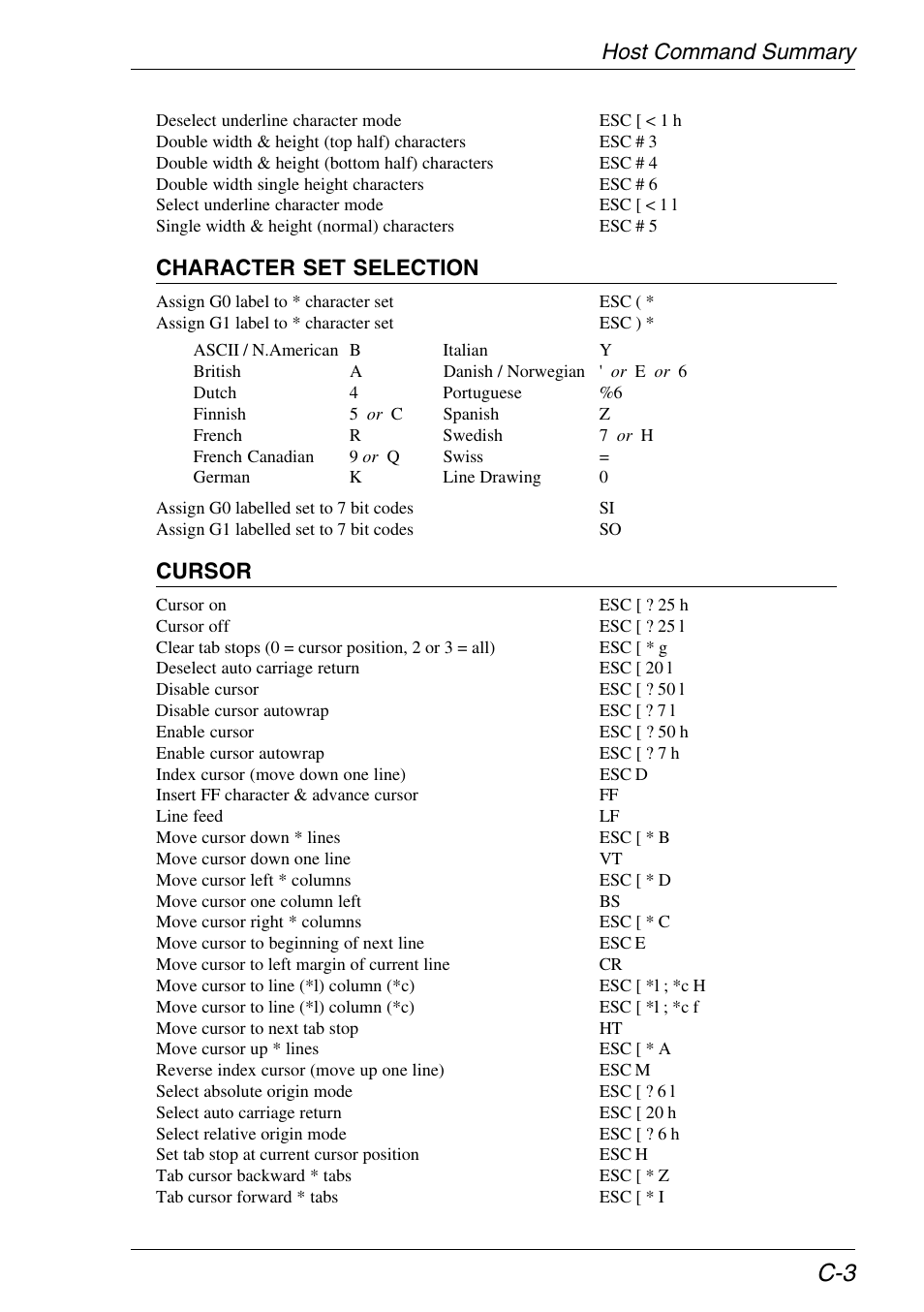 Host command summary, Character set selection, Cursor | HP Neoware e140 Thin Client User Manual | Page 373 / 484