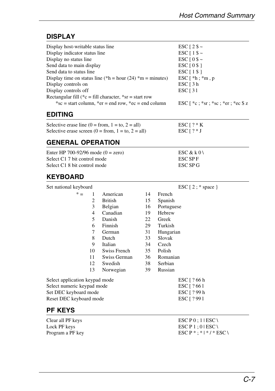 Host command summary display, Editing, General operation | Keyboard, Pf keys | HP Neoware e140 Thin Client User Manual | Page 377 / 484