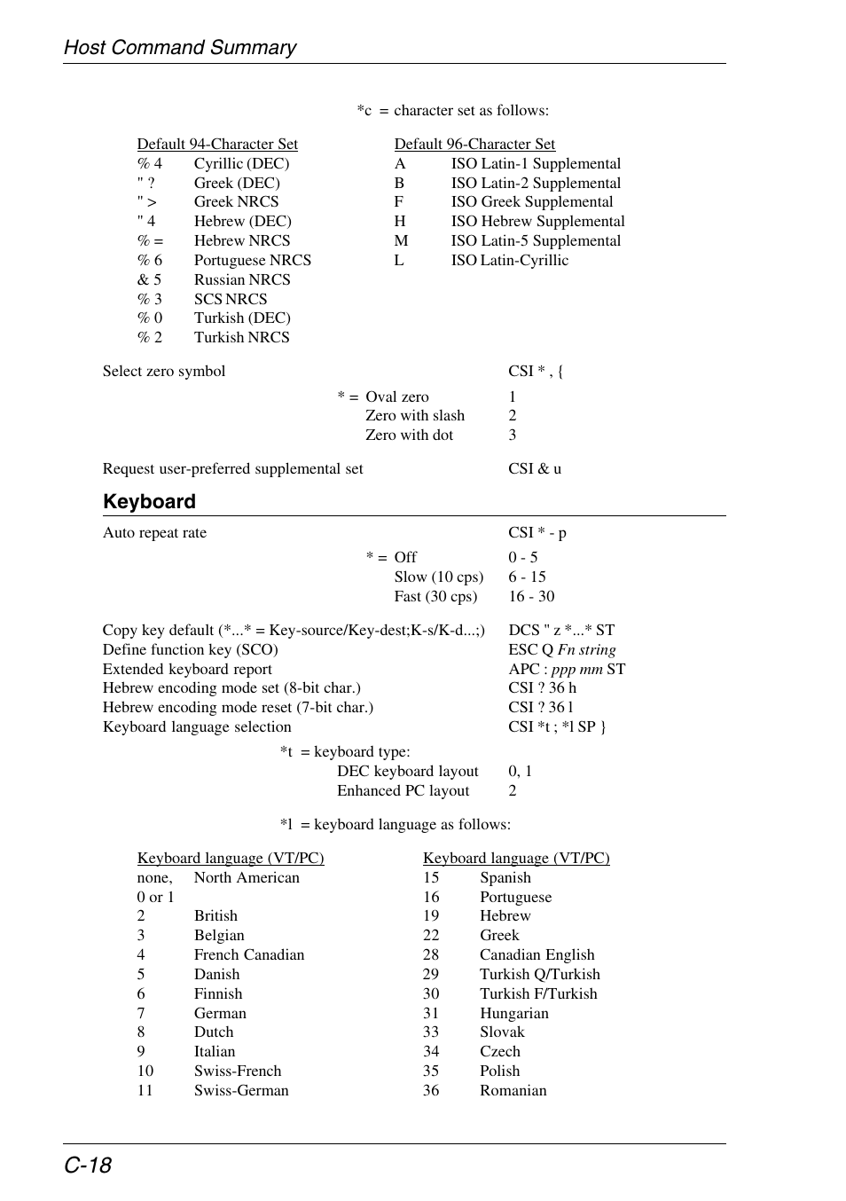 C-18, Host command summary, Keyboard | HP Neoware e140 Thin Client User Manual | Page 388 / 484
