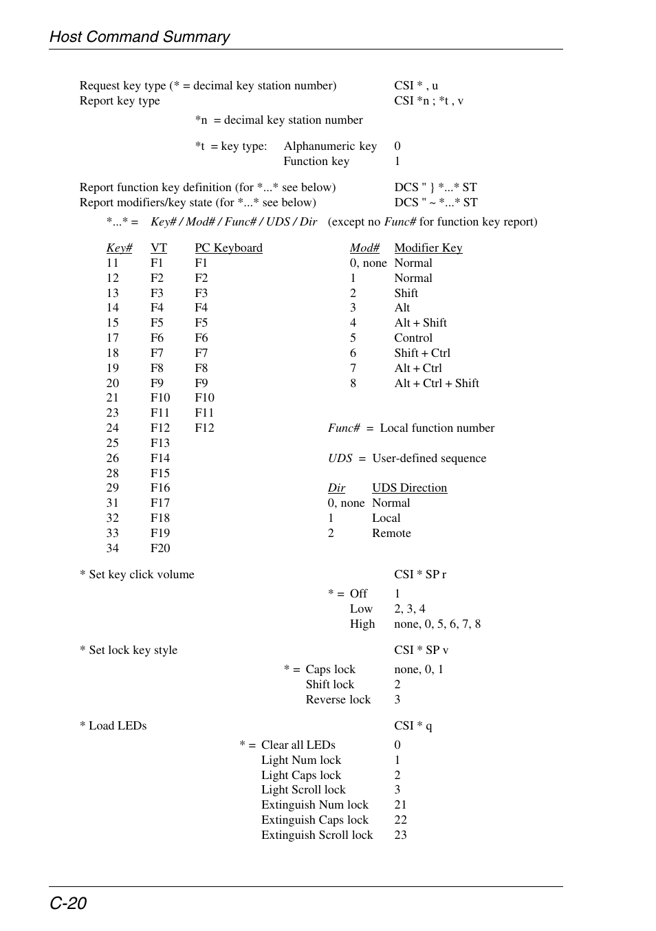 C-20, Host command summary | HP Neoware e140 Thin Client User Manual | Page 390 / 484