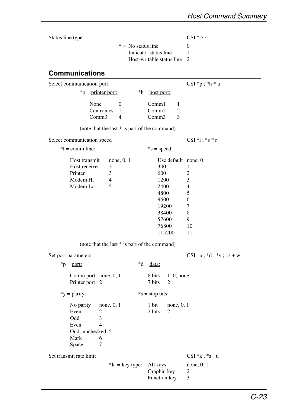 C-23, Host command summary, Communications | HP Neoware e140 Thin Client User Manual | Page 393 / 484