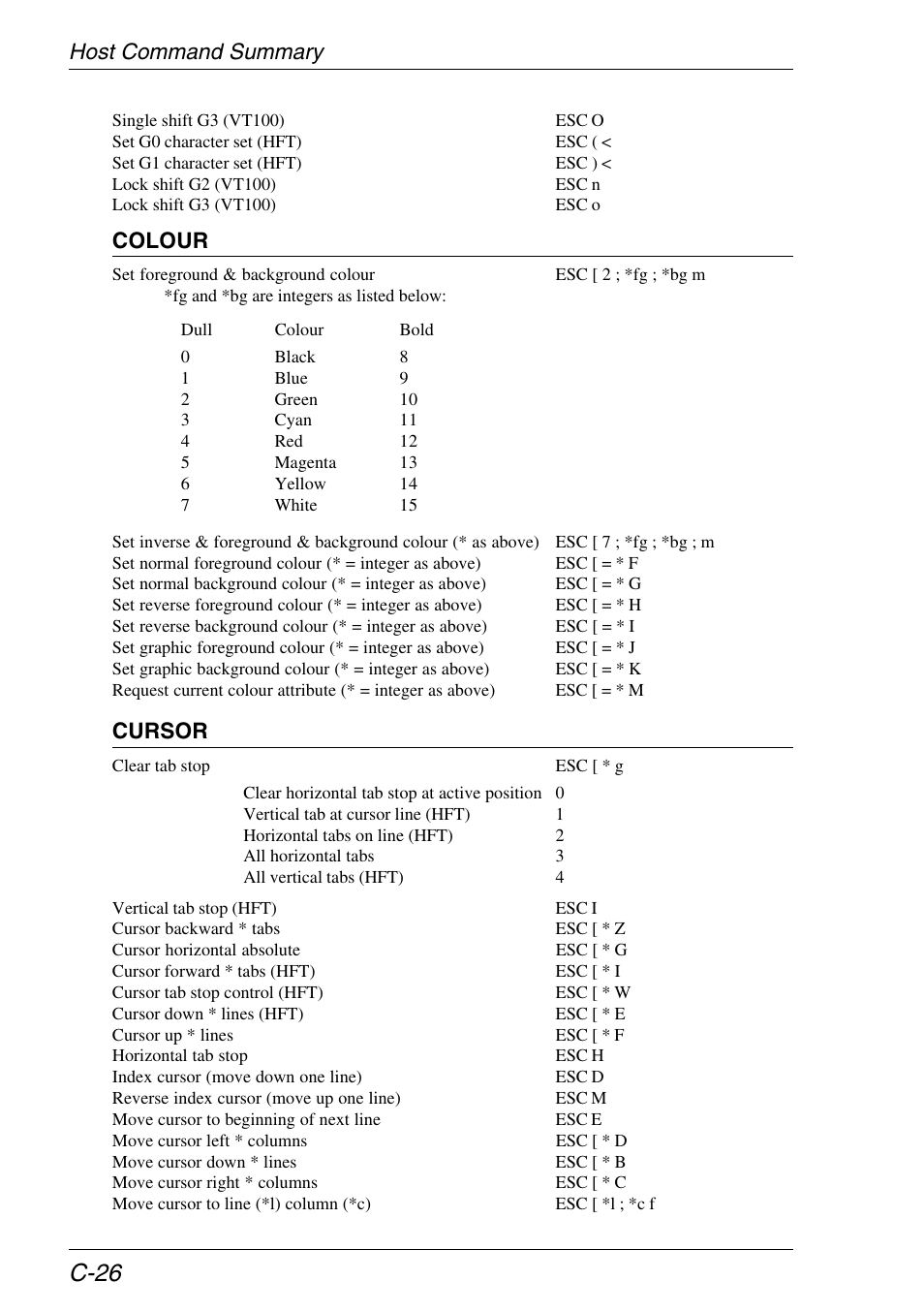 C-26, Host command summary, Colour | Cursor | HP Neoware e140 Thin Client User Manual | Page 396 / 484