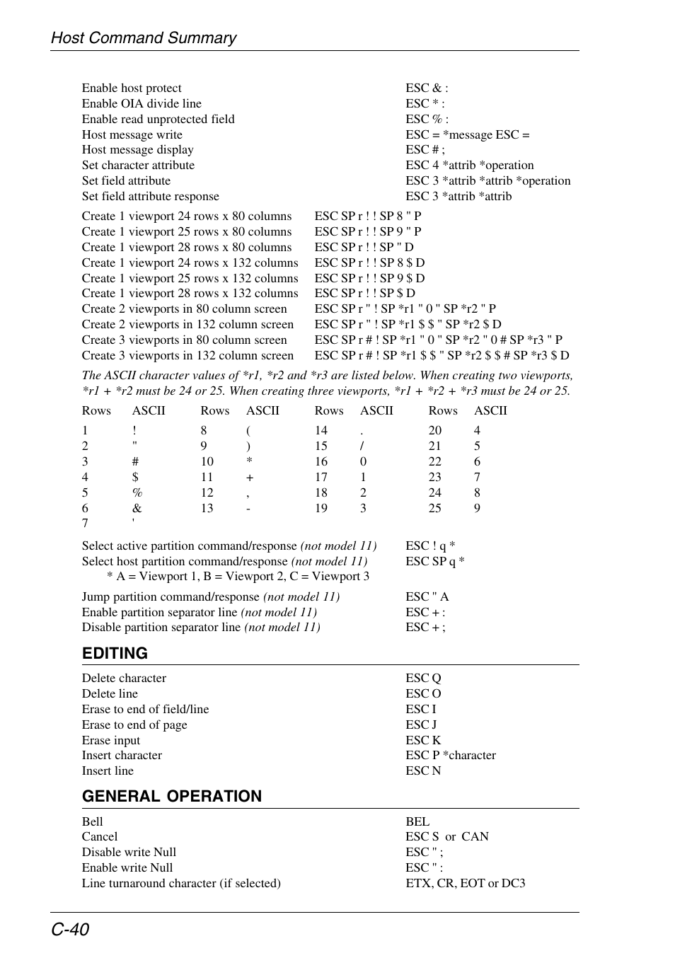 C-40, Host command summary, Editing | General operation | HP Neoware e140 Thin Client User Manual | Page 410 / 484