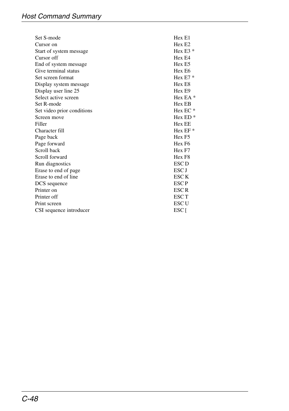 C-48, Host command summary | HP Neoware e140 Thin Client User Manual | Page 418 / 484