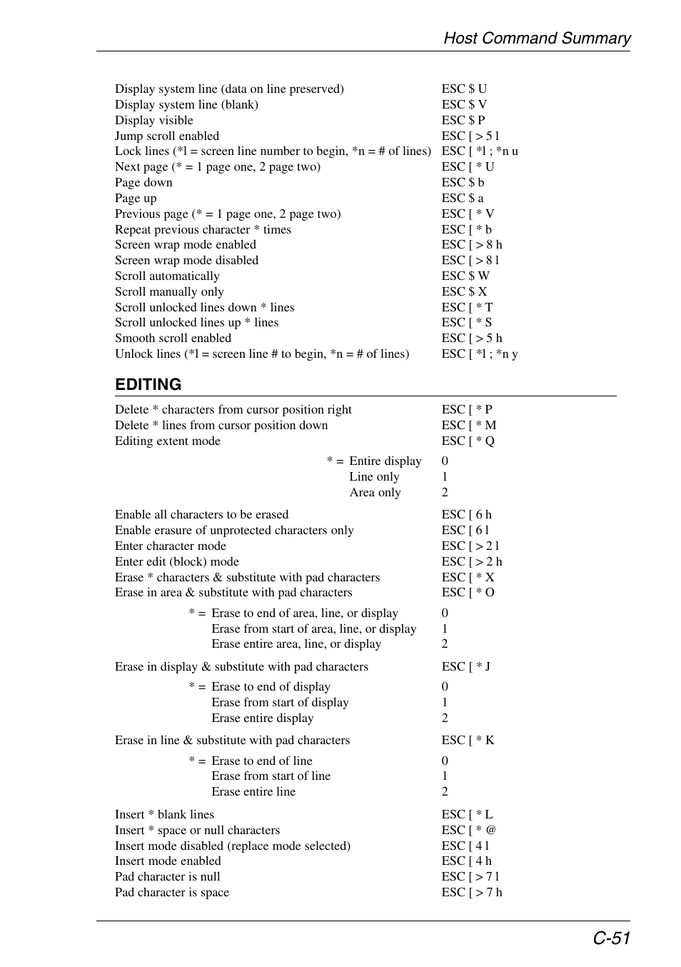 C-51, Host command summary, Editing | HP Neoware e140 Thin Client User Manual | Page 421 / 484