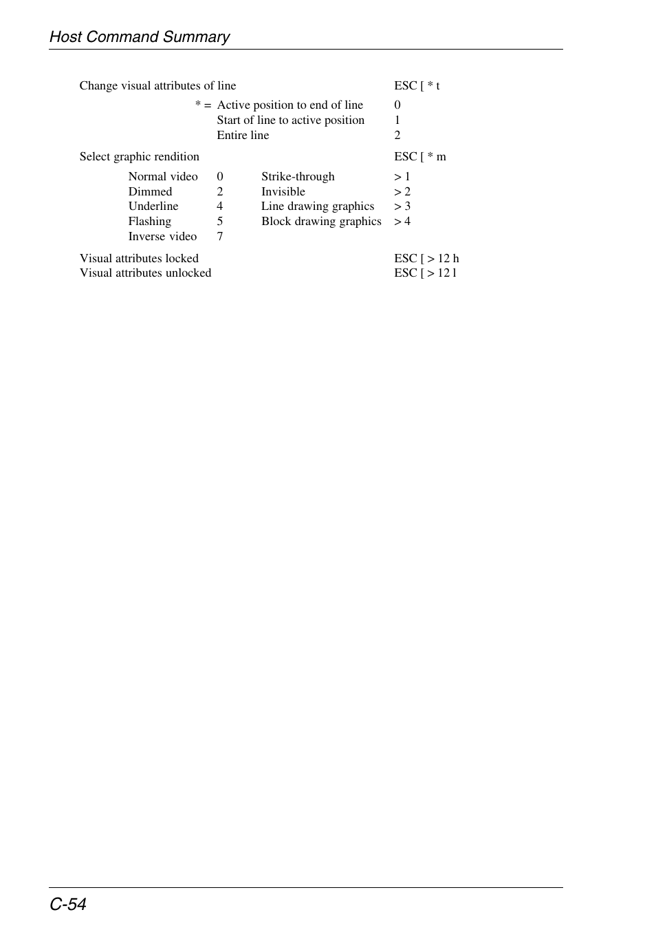 C-54, Host command summary | HP Neoware e140 Thin Client User Manual | Page 424 / 484