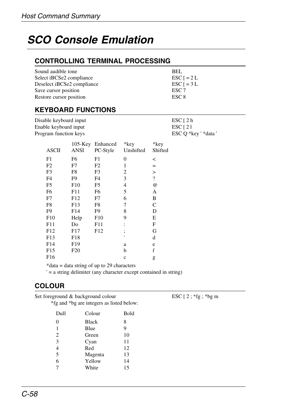 Sco console emulation, Host command summary, C-58 | Controlling terminal processing, Keyboard functions, Colour | HP Neoware e140 Thin Client User Manual | Page 428 / 484