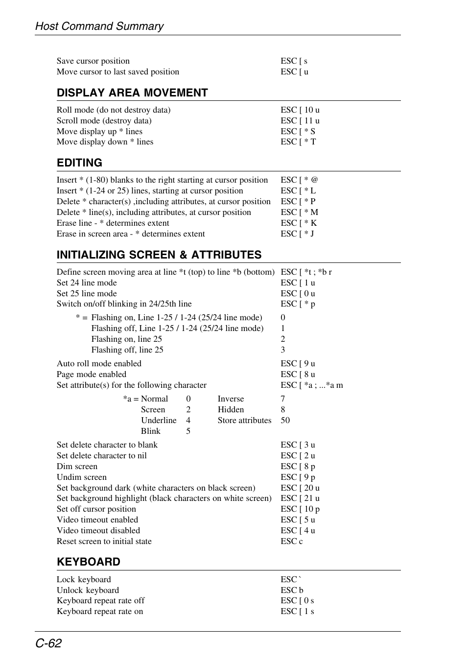 C-62, Host command summary, Display area movement | Editing, Initializing screen & attributes, Keyboard | HP Neoware e140 Thin Client User Manual | Page 432 / 484