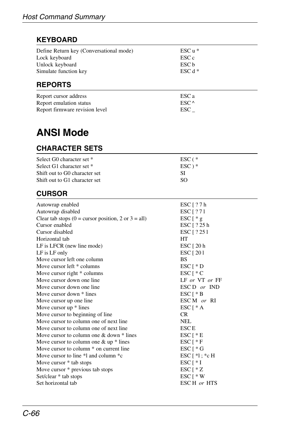 Ansi mode, C-66, Host command summary keyboard | Reports, Character sets, Cursor | HP Neoware e140 Thin Client User Manual | Page 436 / 484