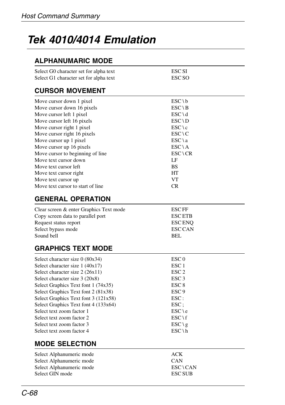 Tek 4010/4014 emulation, Host command summary, C-68 | HP Neoware e140 Thin Client User Manual | Page 438 / 484