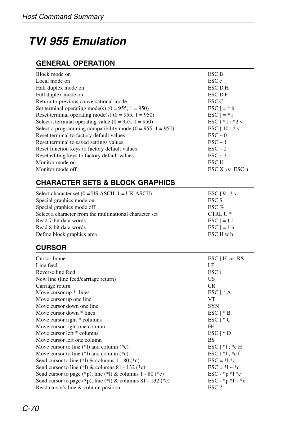 Tvi 955 emulation, Host command summary, C-70 | General operation, Character sets & block graphics, Cursor | HP Neoware e140 Thin Client User Manual | Page 440 / 484