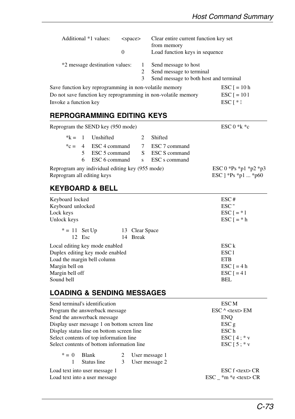 C-73, Host command summary, Reprogramming editing keys | Keyboard & bell, Loading & sending messages | HP Neoware e140 Thin Client User Manual | Page 443 / 484