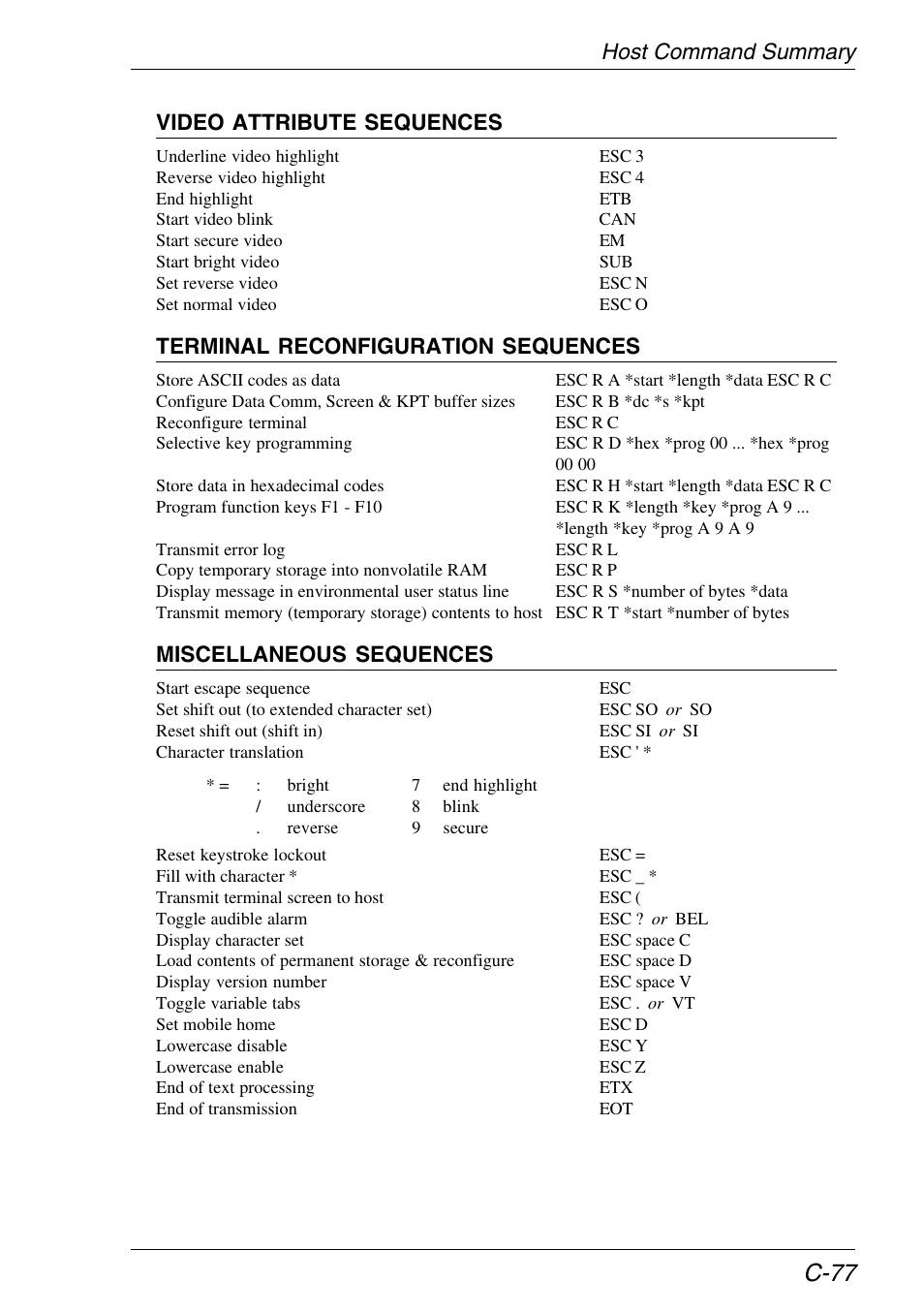C-77, Host command summary video attribute sequences, Terminal reconfiguration sequences | Miscellaneous sequences | HP Neoware e140 Thin Client User Manual | Page 447 / 484
