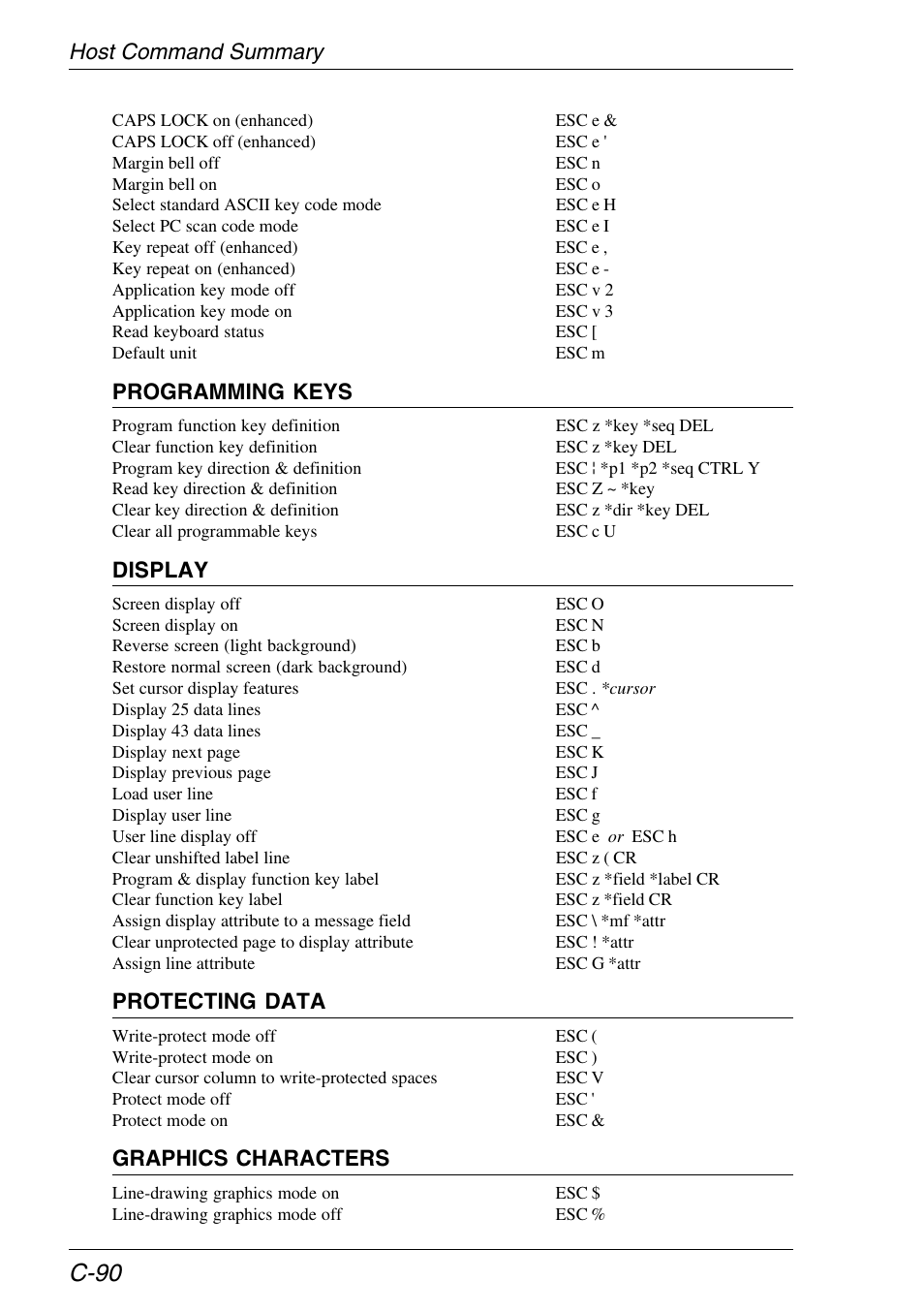 C-90, Host command summary, Programming keys | Display, Protecting data, Graphics characters | HP Neoware e140 Thin Client User Manual | Page 460 / 484