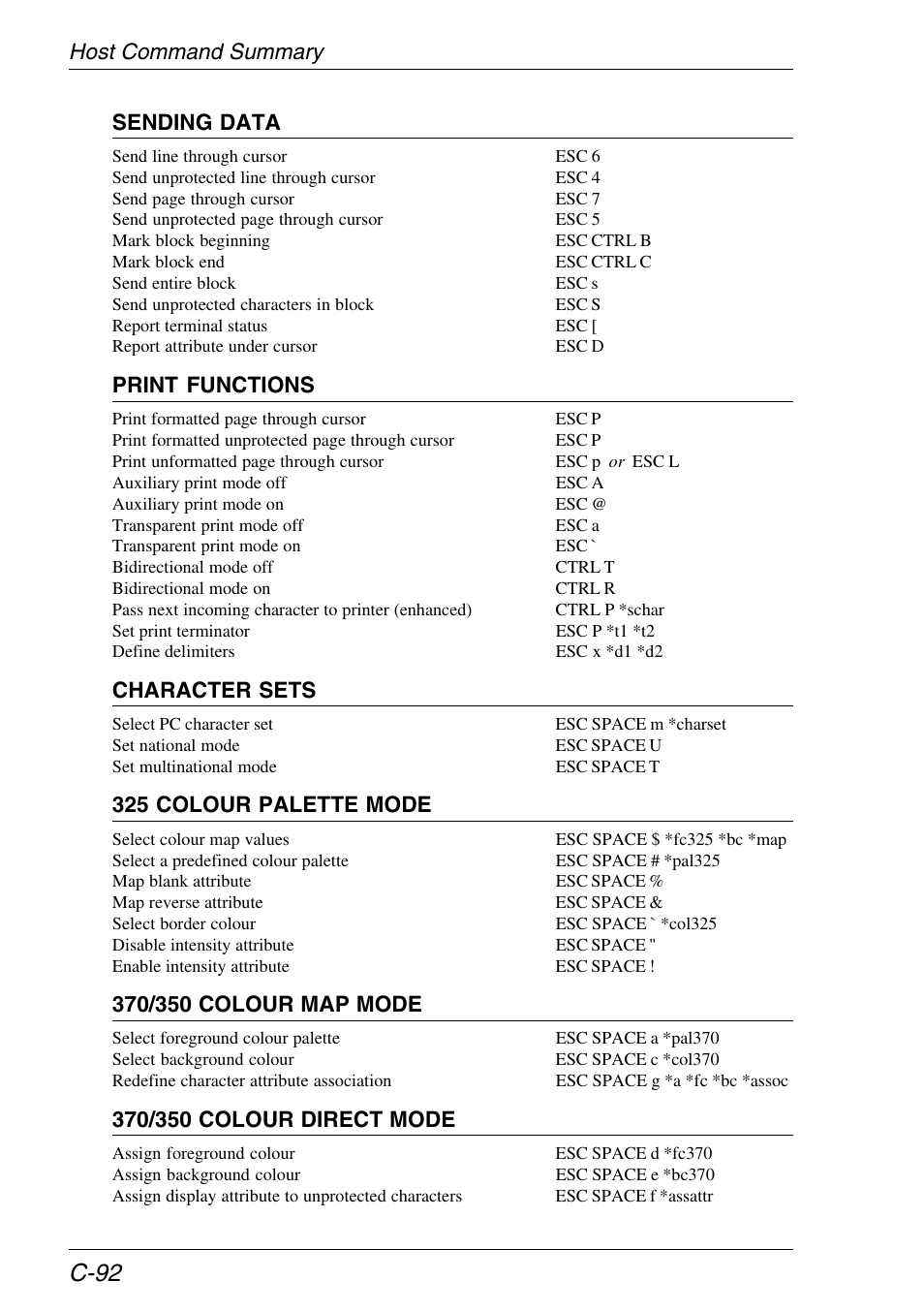 C-92, Host command summary sending data, Print functions | Character sets, 325 colour palette mode | HP Neoware e140 Thin Client User Manual | Page 462 / 484