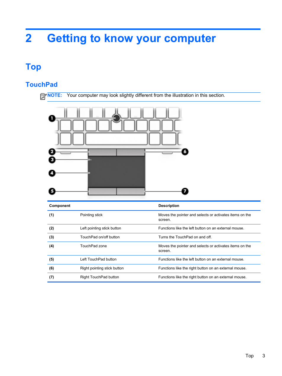 Getting to know your computer, Touchpad, 2 getting to know your computer | Getting to know your, 2getting to know your computer | HP EliteBook 820 G1 Notebook PC User Manual | Page 13 / 87