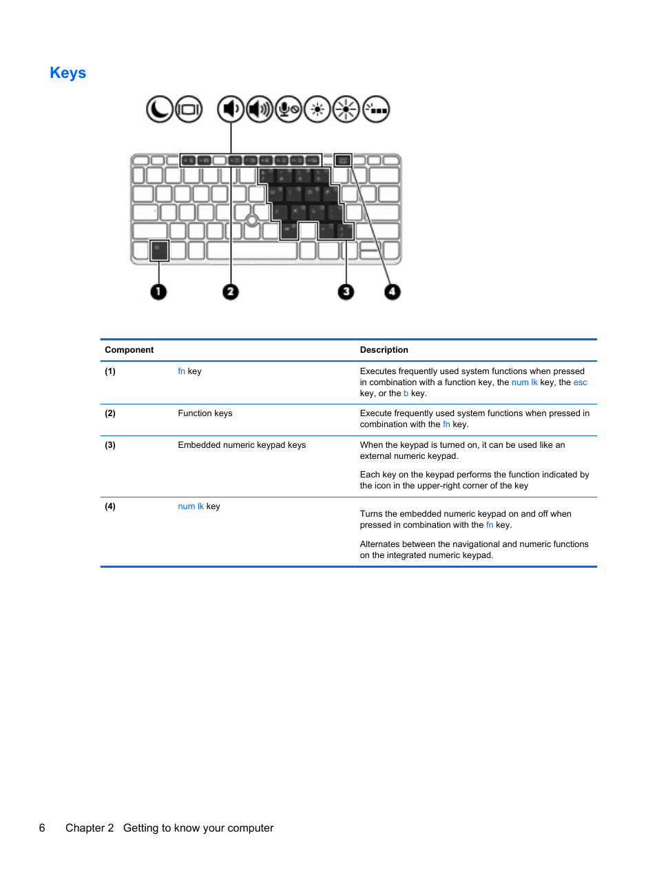 Keys, 6chapter 2 getting to know your computer | HP EliteBook 820 G1 Notebook PC User Manual | Page 16 / 87