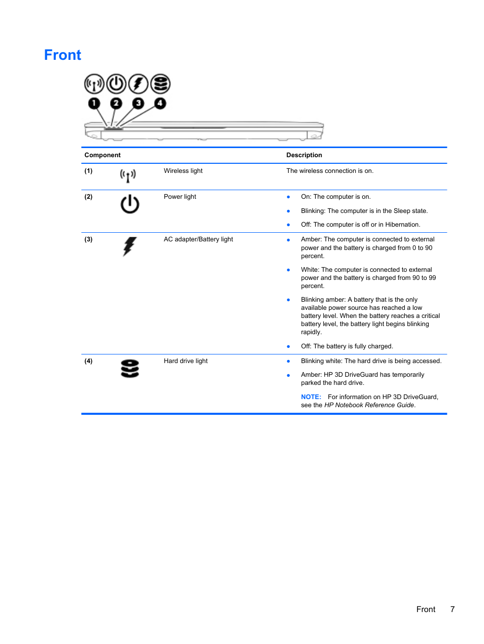 Front | HP EliteBook 820 G1 Notebook PC User Manual | Page 17 / 87