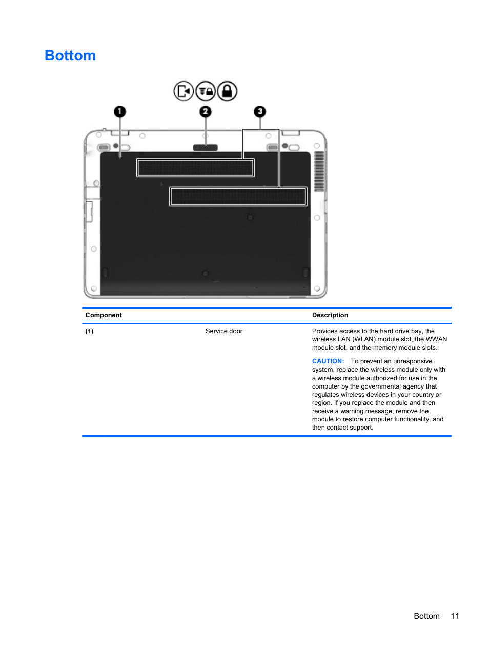 Bottom | HP EliteBook 820 G1 Notebook PC User Manual | Page 21 / 87