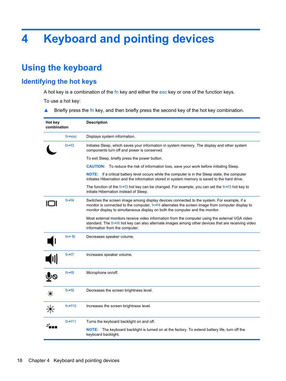 Keyboard and pointing devices, Using the keyboard, Identifying the hot keys | 4 keyboard and pointing devices, 4keyboard and pointing devices | HP EliteBook 820 G1 Notebook PC User Manual | Page 28 / 87