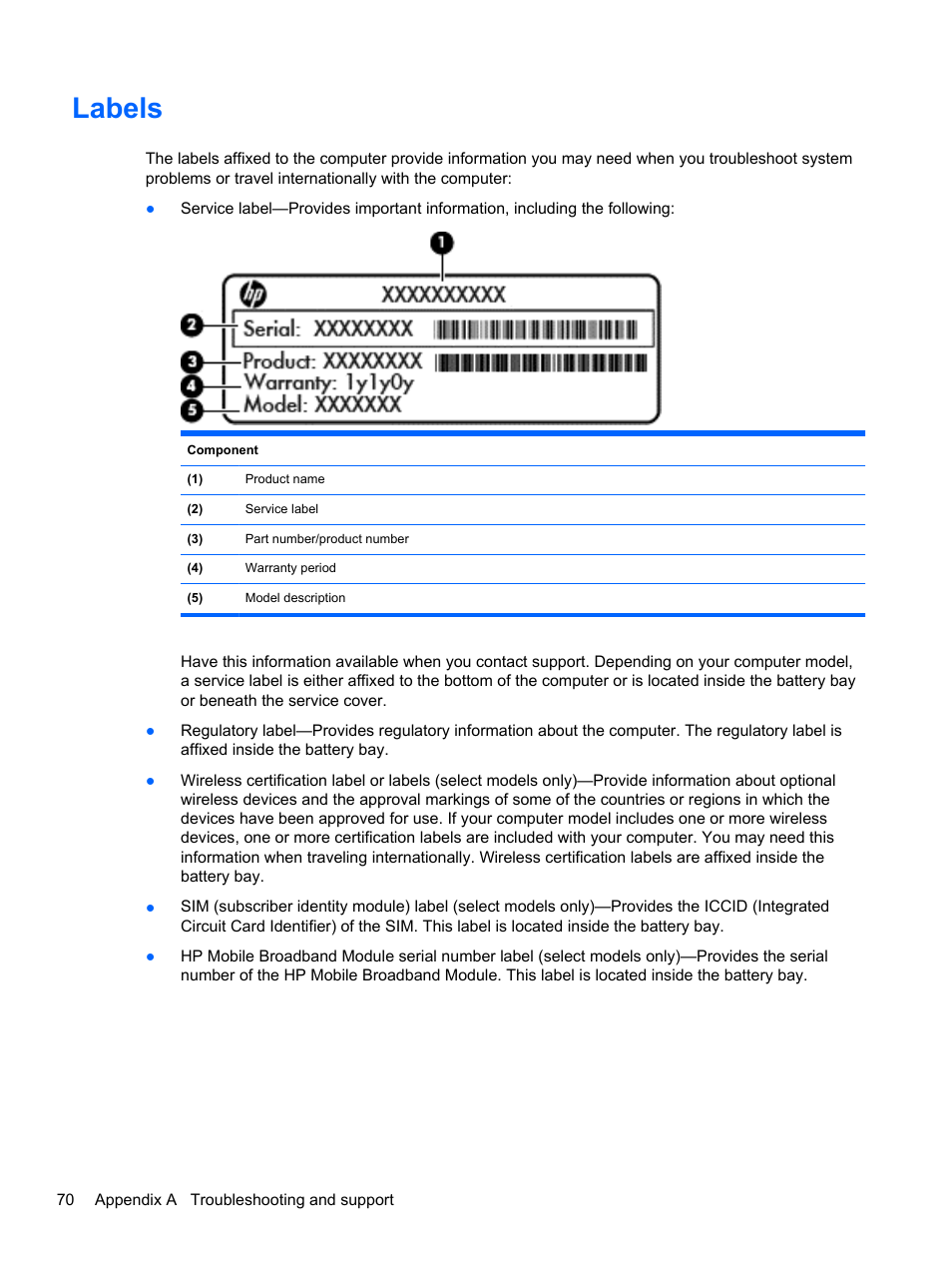 Labels | HP EliteBook 820 G1 Notebook PC User Manual | Page 80 / 87