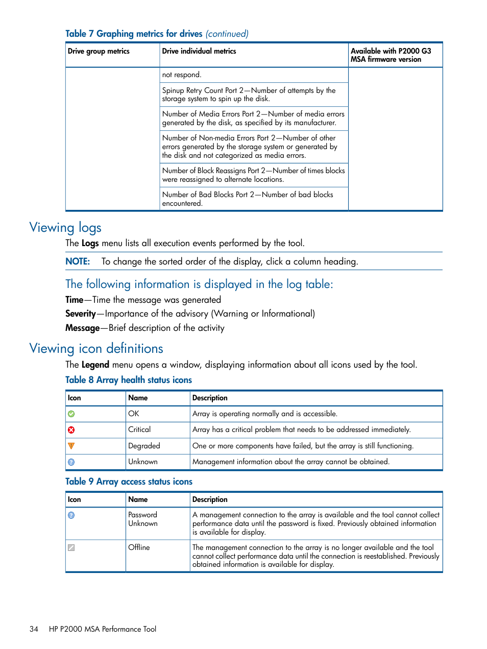 Viewing logs, Viewing icon definitions, Viewing logs viewing icon definitions | HP 2000SA G2-Modular-Smart-Array User Manual | Page 34 / 58