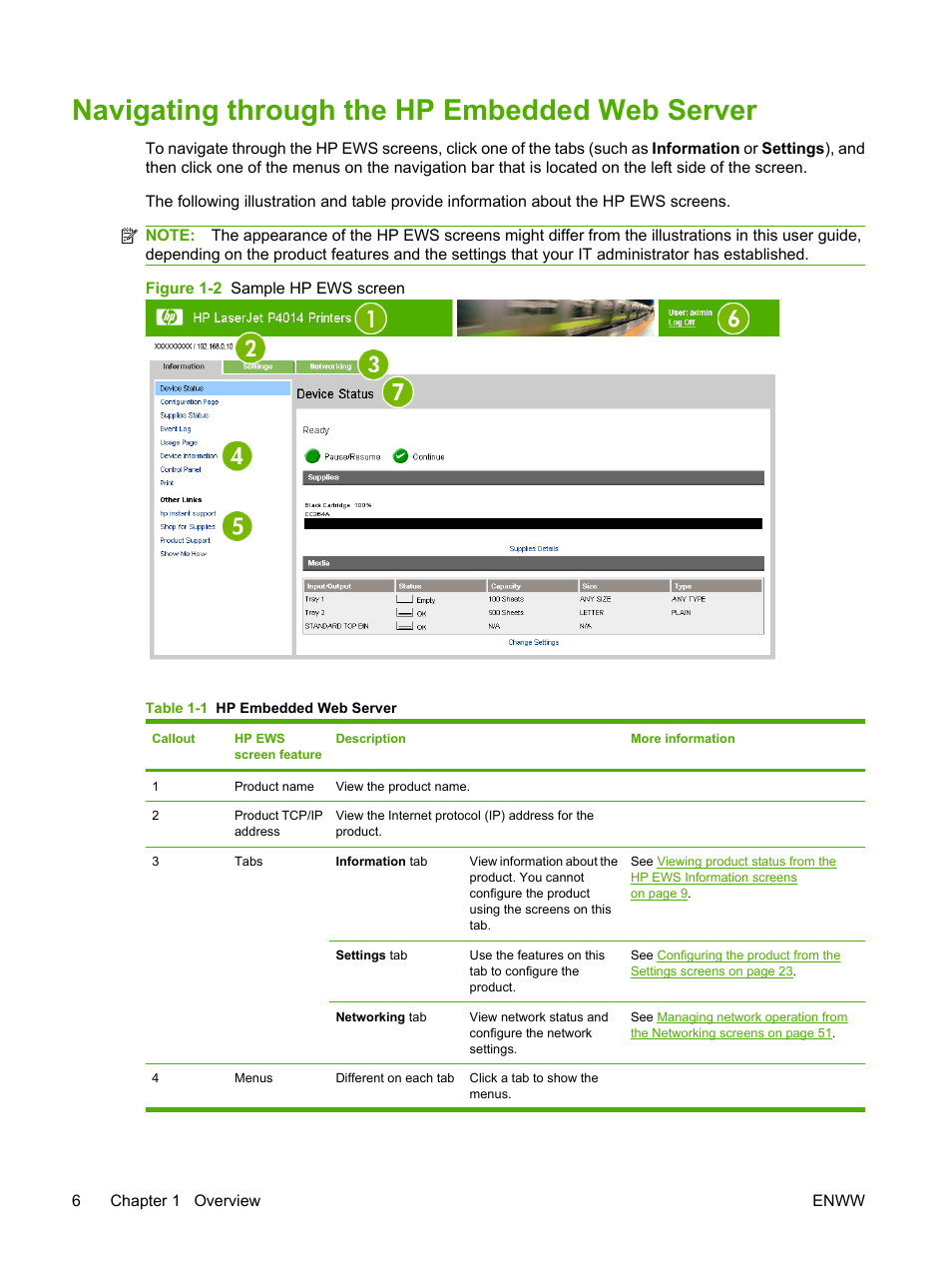 Navigating through the hp embedded web server, Table 1-1 hp embedded web server, Figure 1-2 sample hp ews screen | HP LaserJet P4014 Printer series User Manual | Page 16 / 72