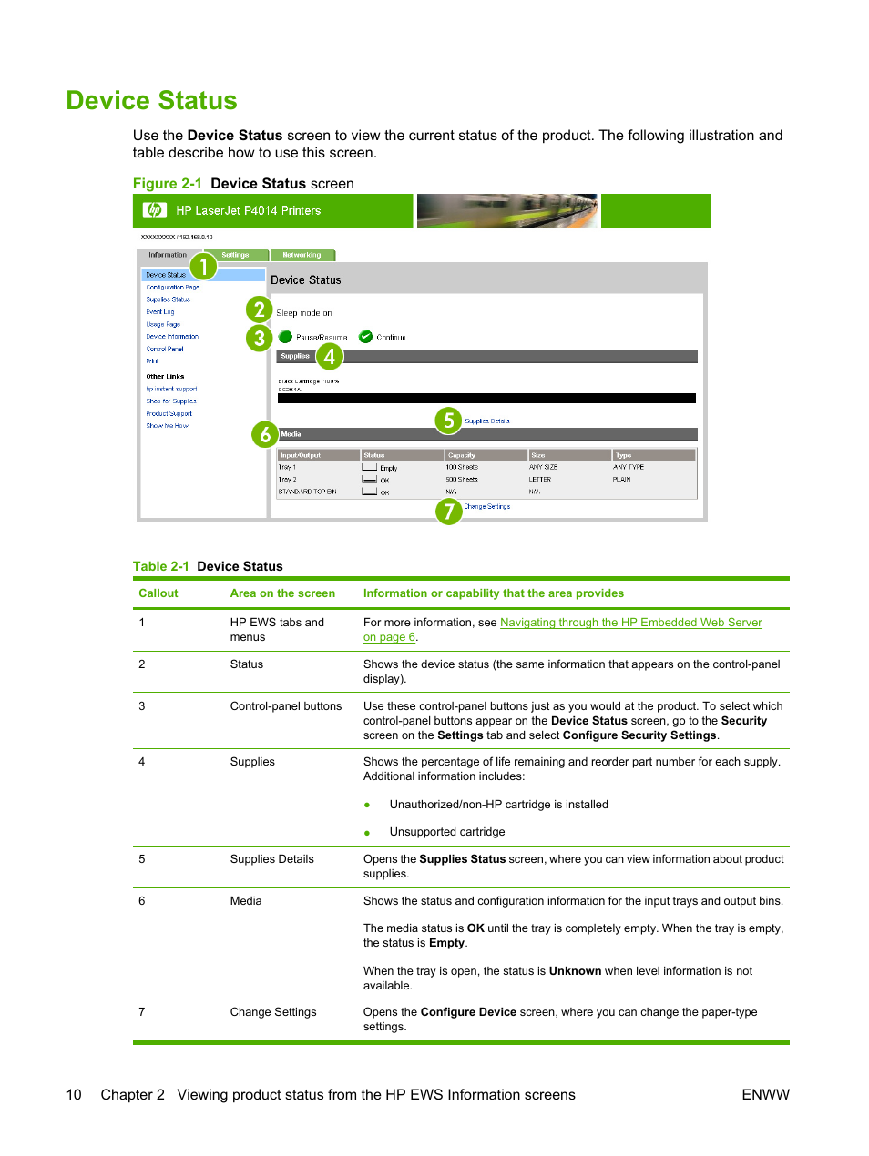 Device status, Table 2-1 device status, Figure 2-1 device status screen | HP LaserJet P4014 Printer series User Manual | Page 20 / 72