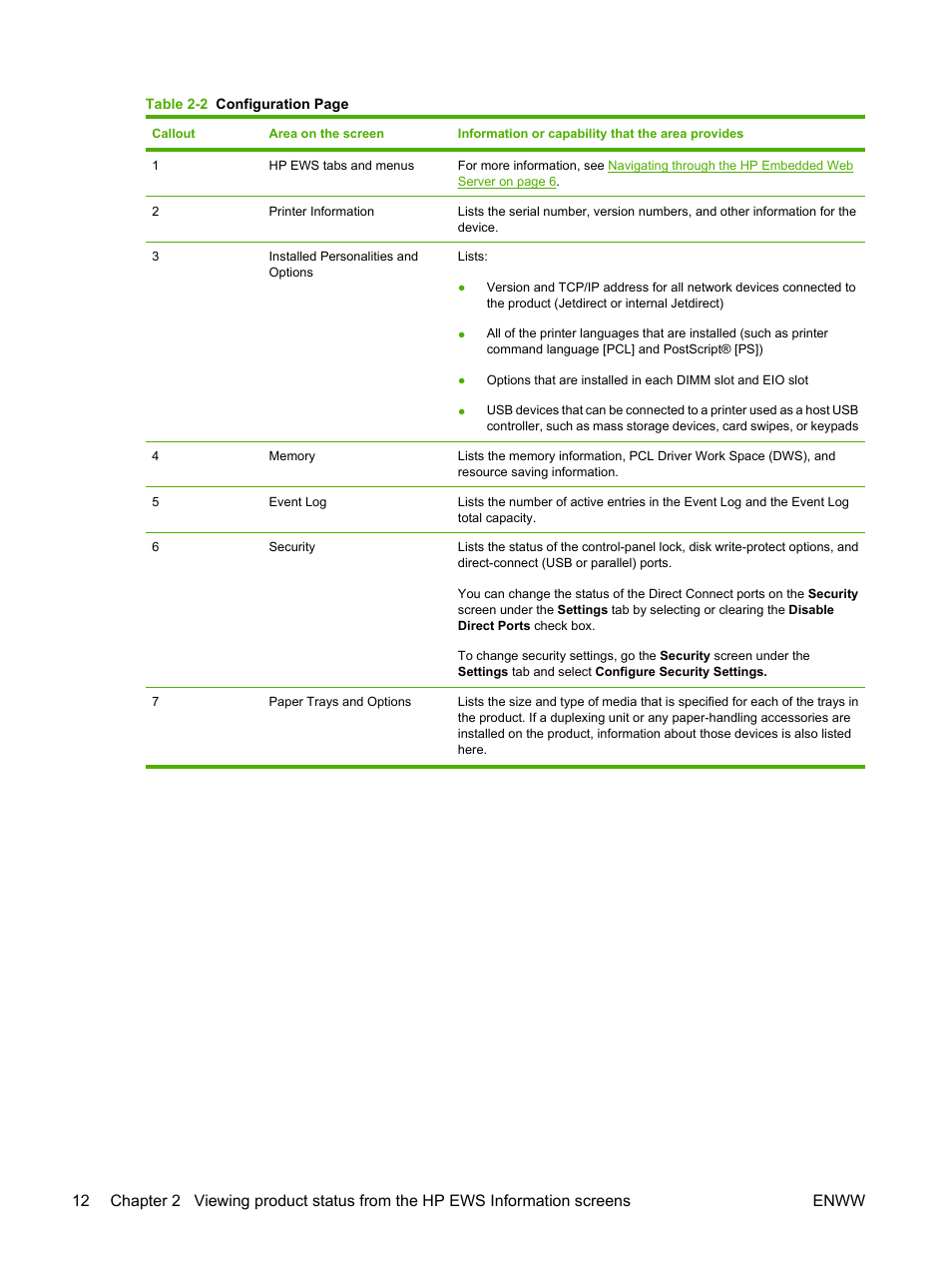 HP LaserJet P4014 Printer series User Manual | Page 22 / 72