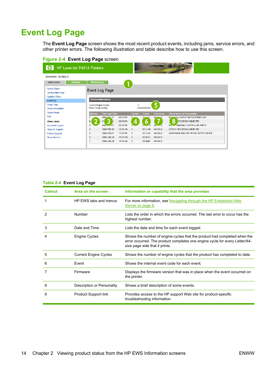 Event log page | HP LaserJet P4014 Printer series User Manual | Page 24 / 72