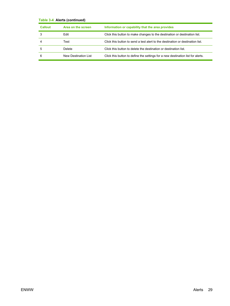 HP LaserJet P4014 Printer series User Manual | Page 39 / 72