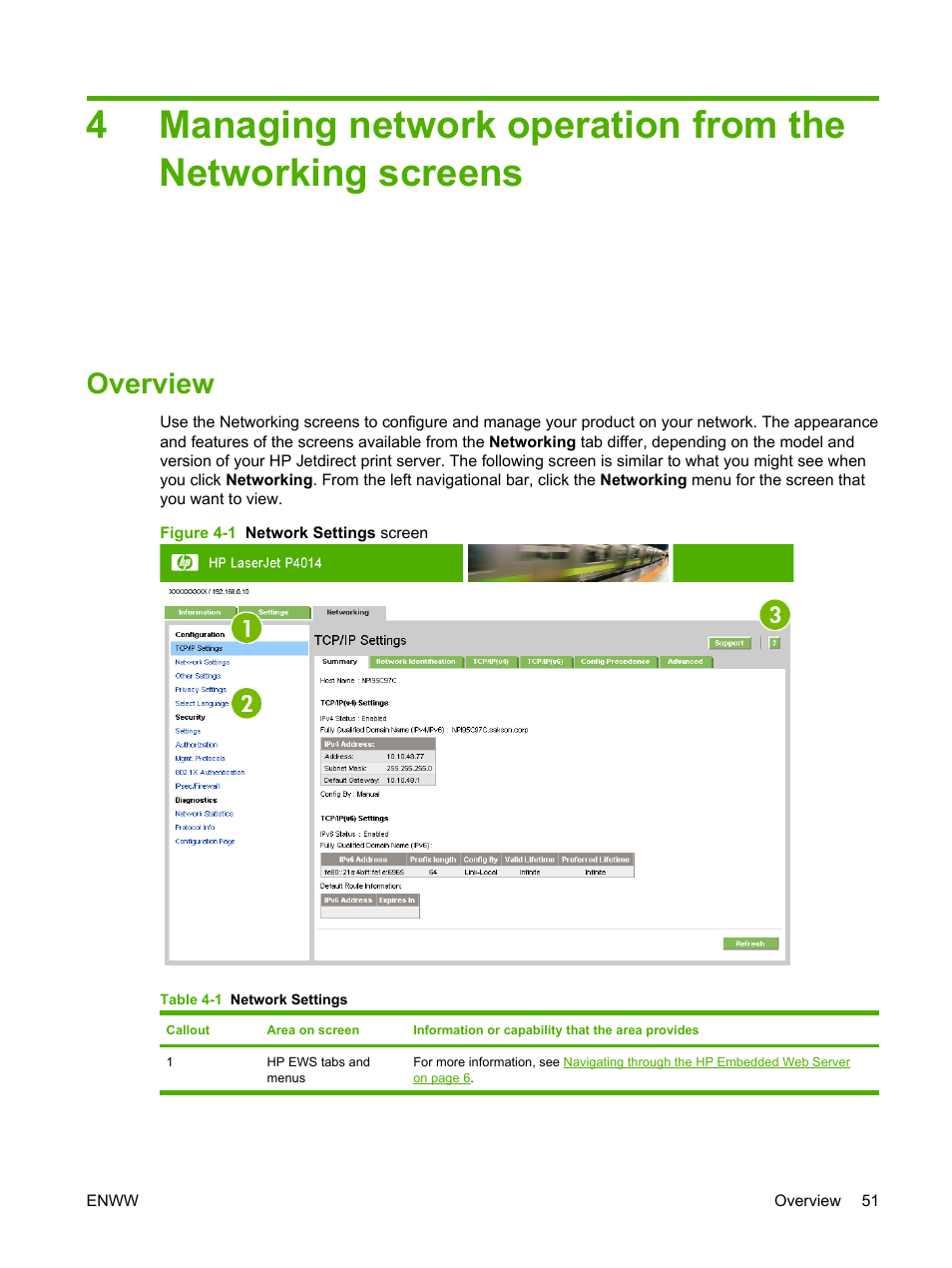 Overview, Table 4-1 network settings, Figure 4-1 network settings screen | Managing network operation from, Managing network operation | HP LaserJet P4014 Printer series User Manual | Page 61 / 72