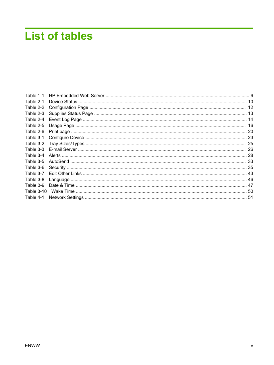 List of tables | HP LaserJet P4014 Printer series User Manual | Page 7 / 72