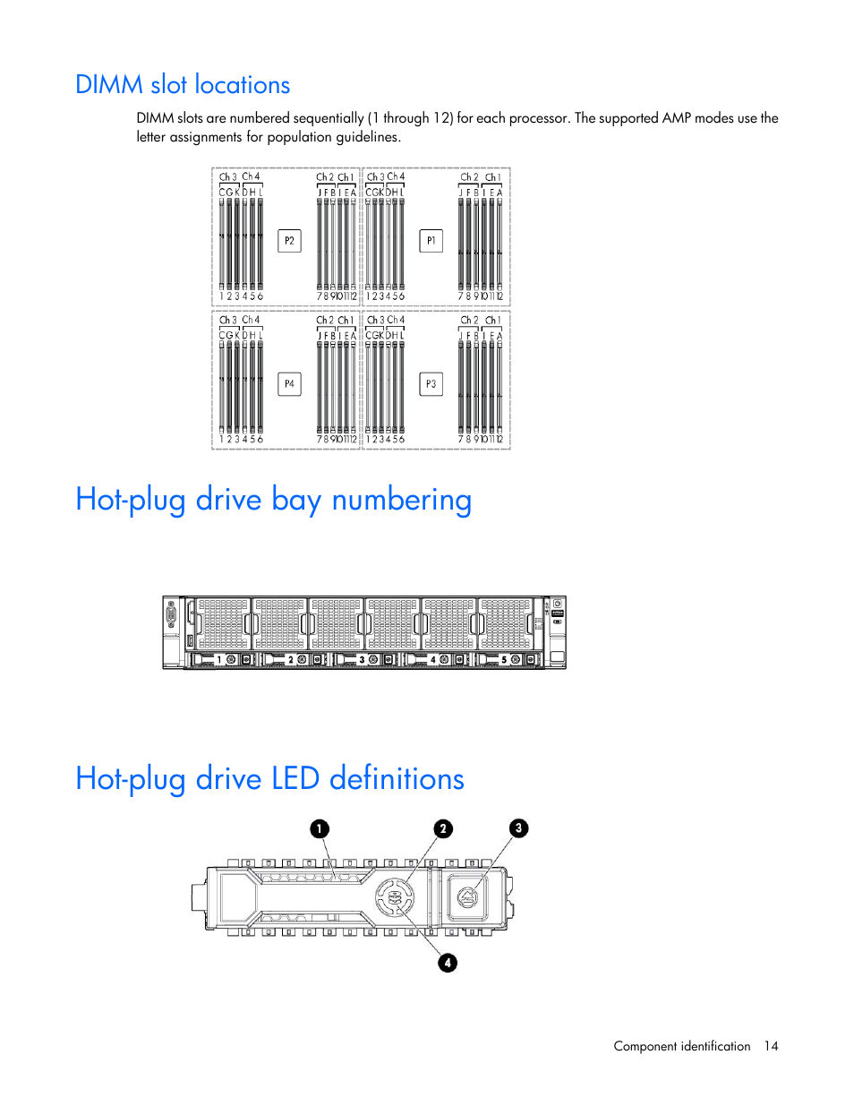 Dimm slot locations, Hot-plug drive bay numbering, Hot-plug drive led definitions | HP ProLiant DL560 Gen8 Server User Manual | Page 14 / 102