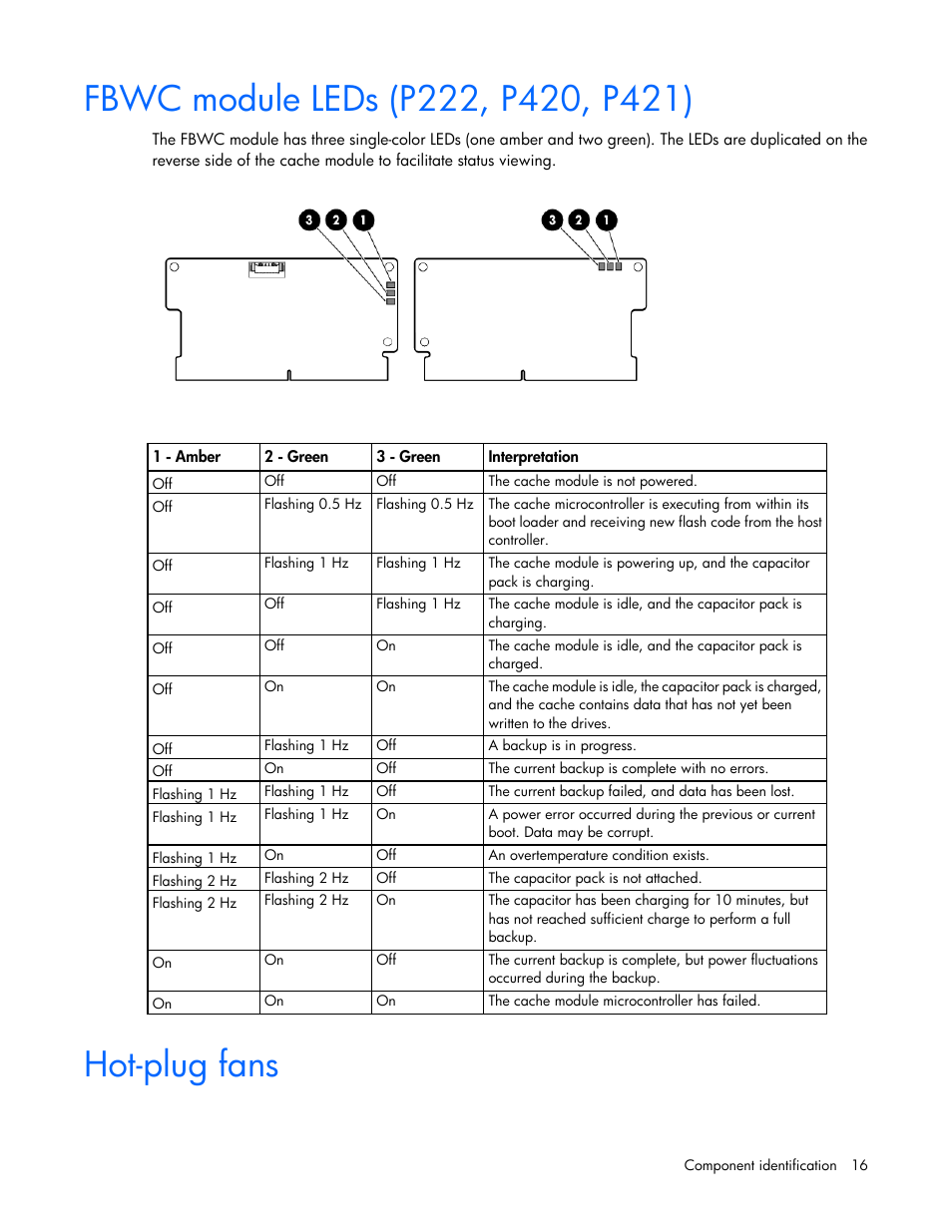 Fbwc module leds (p222, p420, p421), Hot-plug fans | HP ProLiant DL560 Gen8 Server User Manual | Page 16 / 102