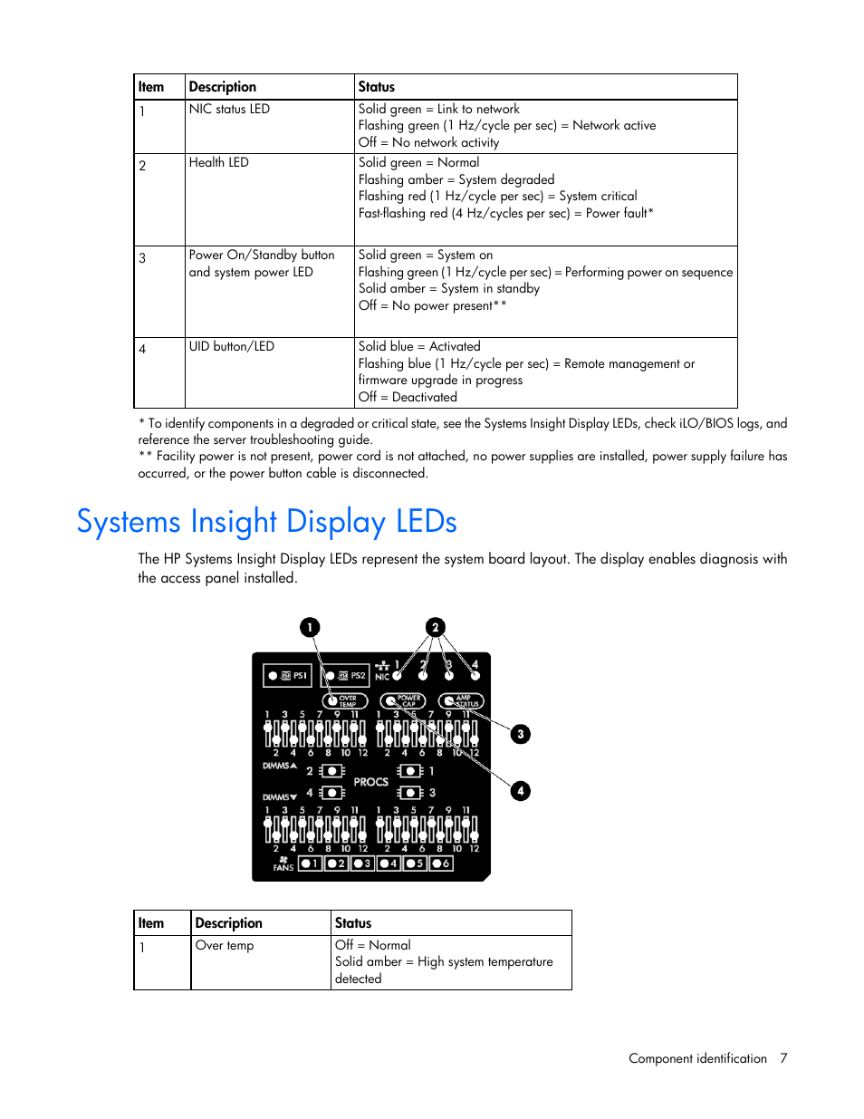 Systems insight display leds | HP ProLiant DL560 Gen8 Server User Manual | Page 7 / 102
