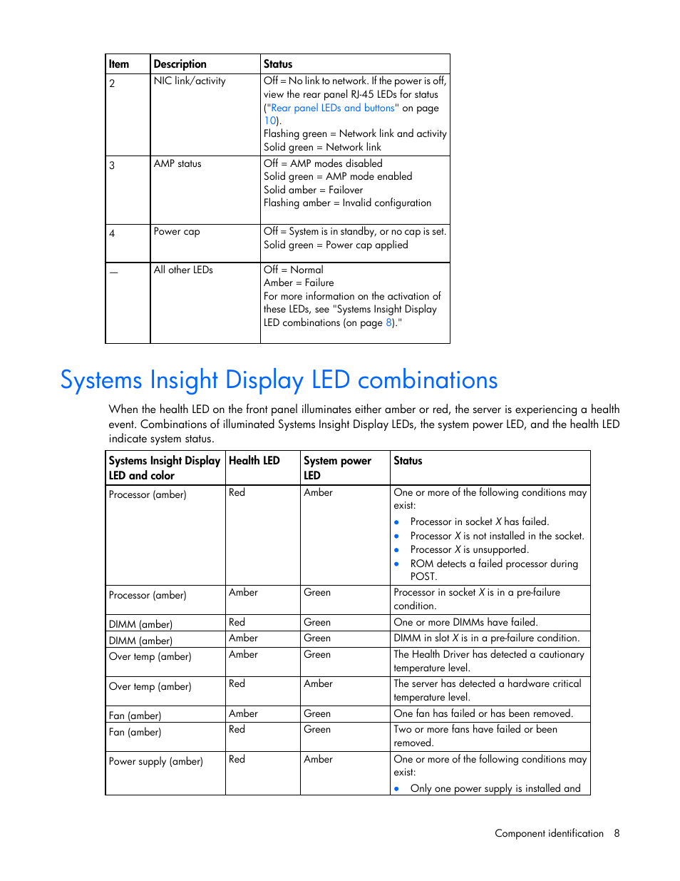 Systems insight display led combinations | HP ProLiant DL560 Gen8 Server User Manual | Page 8 / 102